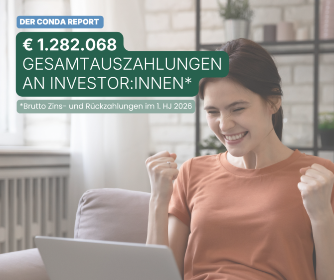 Zinszahlungen CONDA 2026